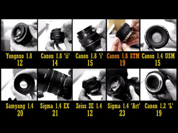 標準鏡頭採購快速參考！10款Canon接環50mm定焦鏡頭大比拚