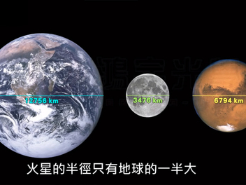 火星大衝、火星大接近 2018 台灣地區完整攻略，難得一見的火星大接近，錯過再等17年