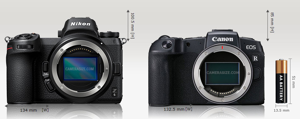 全幅微單相機入門新選擇 － Canon EOS RP 實測報導 Part Ⅰ | DIGIPHOTO