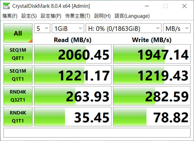 Through the actual performance measurement by CystalDiskMark, the sequential read speed is 2060.45 MB/s, and the sequential write speed is 1947.14 MB/s, which is very good for an external SSD.