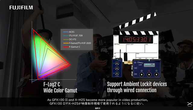 富士宣布2024第三場X Summit峰會將在10月14日於東京舉行！會發布X-M5嗎？