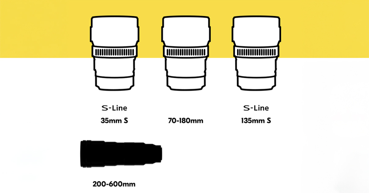 Nikon計劃將在今年內再發表四顆新鏡頭？包括兩顆大光圈定焦鏡和兩顆望遠變焦鏡